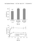 VITAMIN FUNCTIONALIZED GEL-FORMING BLOCK COPOLYMERS FOR BIOMEDICAL     APPLICATIONS diagram and image