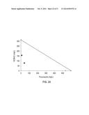 VITAMIN FUNCTIONALIZED GEL-FORMING BLOCK COPOLYMERS FOR BIOMEDICAL     APPLICATIONS diagram and image