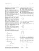 VITAMIN FUNCTIONALIZED GEL-FORMING BLOCK COPOLYMERS FOR BIOMEDICAL     APPLICATIONS diagram and image