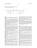 VITAMIN FUNCTIONALIZED GEL-FORMING BLOCK COPOLYMERS FOR BIOMEDICAL     APPLICATIONS diagram and image