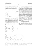 VITAMIN FUNCTIONALIZED GEL-FORMING BLOCK COPOLYMERS FOR BIOMEDICAL     APPLICATIONS diagram and image