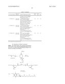 VITAMIN FUNCTIONALIZED GEL-FORMING BLOCK COPOLYMERS FOR BIOMEDICAL     APPLICATIONS diagram and image