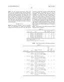 VITAMIN FUNCTIONALIZED GEL-FORMING BLOCK COPOLYMERS FOR BIOMEDICAL     APPLICATIONS diagram and image