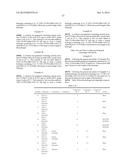 VITAMIN FUNCTIONALIZED GEL-FORMING BLOCK COPOLYMERS FOR BIOMEDICAL     APPLICATIONS diagram and image