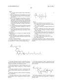 VITAMIN FUNCTIONALIZED GEL-FORMING BLOCK COPOLYMERS FOR BIOMEDICAL     APPLICATIONS diagram and image