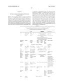 METHOD OF TREATING PANCREATIC AND LIVER CONDITIONS BY ENDOSCOPIC-MEDIATED     (OR LAPAROSCOPIC-MEDIATED) TRANSPLANTATION OF STEM CELLS INTO/ONTO BILE     DUCT WALLS OF PARTICULAR REGIONS OF THE BILIARY TREE diagram and image