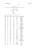 BIARYL PDE4 INHIBITORS FOR TREATING INFLAMMATORY, CARDIOVASCULAR AND CNS     DISORDERS diagram and image