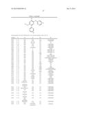 BIARYL PDE4 INHIBITORS FOR TREATING INFLAMMATORY, CARDIOVASCULAR AND CNS     DISORDERS diagram and image