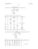 BIARYL PDE4 INHIBITORS FOR TREATING INFLAMMATORY, CARDIOVASCULAR AND CNS     DISORDERS diagram and image