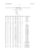 BIARYL PDE4 INHIBITORS FOR TREATING INFLAMMATORY, CARDIOVASCULAR AND CNS     DISORDERS diagram and image