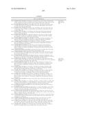 BIARYL PDE4 INHIBITORS FOR TREATING INFLAMMATORY, CARDIOVASCULAR AND CNS     DISORDERS diagram and image