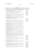 BIARYL PDE4 INHIBITORS FOR TREATING INFLAMMATORY, CARDIOVASCULAR AND CNS     DISORDERS diagram and image