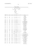 BIARYL PDE4 INHIBITORS FOR TREATING INFLAMMATORY, CARDIOVASCULAR AND CNS     DISORDERS diagram and image