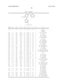 BIARYL PDE4 INHIBITORS FOR TREATING INFLAMMATORY, CARDIOVASCULAR AND CNS     DISORDERS diagram and image