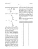 BIARYL PDE4 INHIBITORS FOR TREATING INFLAMMATORY, CARDIOVASCULAR AND CNS     DISORDERS diagram and image