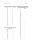 BIARYL PDE4 INHIBITORS FOR TREATING INFLAMMATORY, CARDIOVASCULAR AND CNS     DISORDERS diagram and image