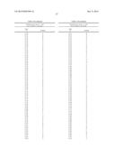 BIARYL PDE4 INHIBITORS FOR TREATING INFLAMMATORY, CARDIOVASCULAR AND CNS     DISORDERS diagram and image