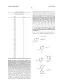 BIARYL PDE4 INHIBITORS FOR TREATING INFLAMMATORY, CARDIOVASCULAR AND CNS     DISORDERS diagram and image