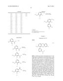 BIARYL PDE4 INHIBITORS FOR TREATING INFLAMMATORY, CARDIOVASCULAR AND CNS     DISORDERS diagram and image