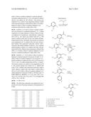 BIARYL PDE4 INHIBITORS FOR TREATING INFLAMMATORY, CARDIOVASCULAR AND CNS     DISORDERS diagram and image