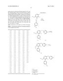 BIARYL PDE4 INHIBITORS FOR TREATING INFLAMMATORY, CARDIOVASCULAR AND CNS     DISORDERS diagram and image