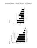 METHODS FOR THE TREATMENT OF CANCER USING COENZYME Q10 COMBINATION     THERAPIES diagram and image