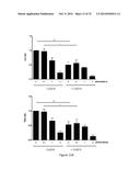 METHODS FOR THE TREATMENT OF CANCER USING COENZYME Q10 COMBINATION     THERAPIES diagram and image