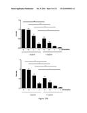 METHODS FOR THE TREATMENT OF CANCER USING COENZYME Q10 COMBINATION     THERAPIES diagram and image