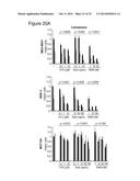 METHODS FOR THE TREATMENT OF CANCER USING COENZYME Q10 COMBINATION     THERAPIES diagram and image