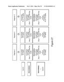 METHODS FOR THE TREATMENT OF CANCER USING COENZYME Q10 COMBINATION     THERAPIES diagram and image