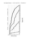 METHODS FOR THE TREATMENT OF CANCER USING COENZYME Q10 COMBINATION     THERAPIES diagram and image