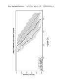 METHODS FOR THE TREATMENT OF CANCER USING COENZYME Q10 COMBINATION     THERAPIES diagram and image