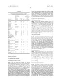 METHODS FOR THE TREATMENT OF CANCER USING COENZYME Q10 COMBINATION     THERAPIES diagram and image