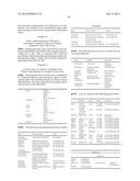 METHODS FOR THE TREATMENT OF CANCER USING COENZYME Q10 COMBINATION     THERAPIES diagram and image