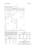 METHODS FOR THE TREATMENT OF CANCER USING COENZYME Q10 COMBINATION     THERAPIES diagram and image