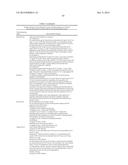 METHODS FOR THE TREATMENT OF CANCER USING COENZYME Q10 COMBINATION     THERAPIES diagram and image