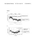 2-CARBOXAMIDE CLYCLOAMINO UREA DERIVATIVES FOR USE IN TREATING     VEGF-DEPENDENT DISEASES diagram and image