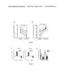 METHODS OF TREATING PERIODONTAL INFLAMMATION AND PERIODONTAL BONE LOSS diagram and image