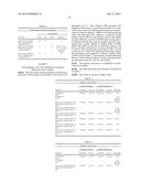 FC CONTAINING POLYPEPTIDES HAVING INCREASED ANTI-INFLAMMATORY PROPERTIES     AND INCREASED FCRN BINDING diagram and image