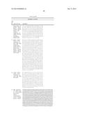 FC CONTAINING POLYPEPTIDES HAVING INCREASED ANTI-INFLAMMATORY PROPERTIES     AND INCREASED FCRN BINDING diagram and image