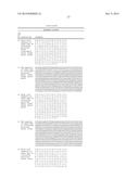 FC CONTAINING POLYPEPTIDES HAVING INCREASED ANTI-INFLAMMATORY PROPERTIES     AND INCREASED FCRN BINDING diagram and image