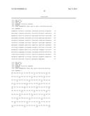 FC CONTAINING POLYPEPTIDES HAVING INCREASED ANTI-INFLAMMATORY PROPERTIES     AND INCREASED FCRN BINDING diagram and image