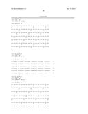 NOVEL MODULATORS AND METHODS OF USE diagram and image