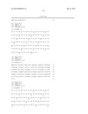 NOVEL MODULATORS AND METHODS OF USE diagram and image