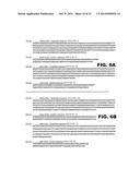 NOVEL MODULATORS AND METHODS OF USE diagram and image