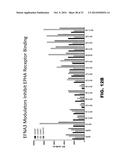 NOVEL MODULATORS AND METHODS OF USE diagram and image