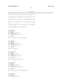 ANTI-AXL ANTIBODIES AND USES THEREOF diagram and image