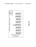 ANTI-GPR49 ANTIBODIES diagram and image