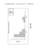 ANTI-GPR49 ANTIBODIES diagram and image