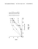 ANTI-GPR49 ANTIBODIES diagram and image